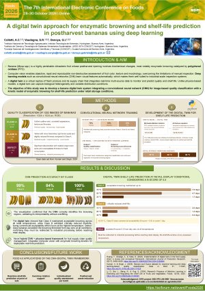 Poster_Colletti Analia_sciforum-197904.pdf